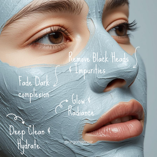 How to use Moroccan Blue Nila