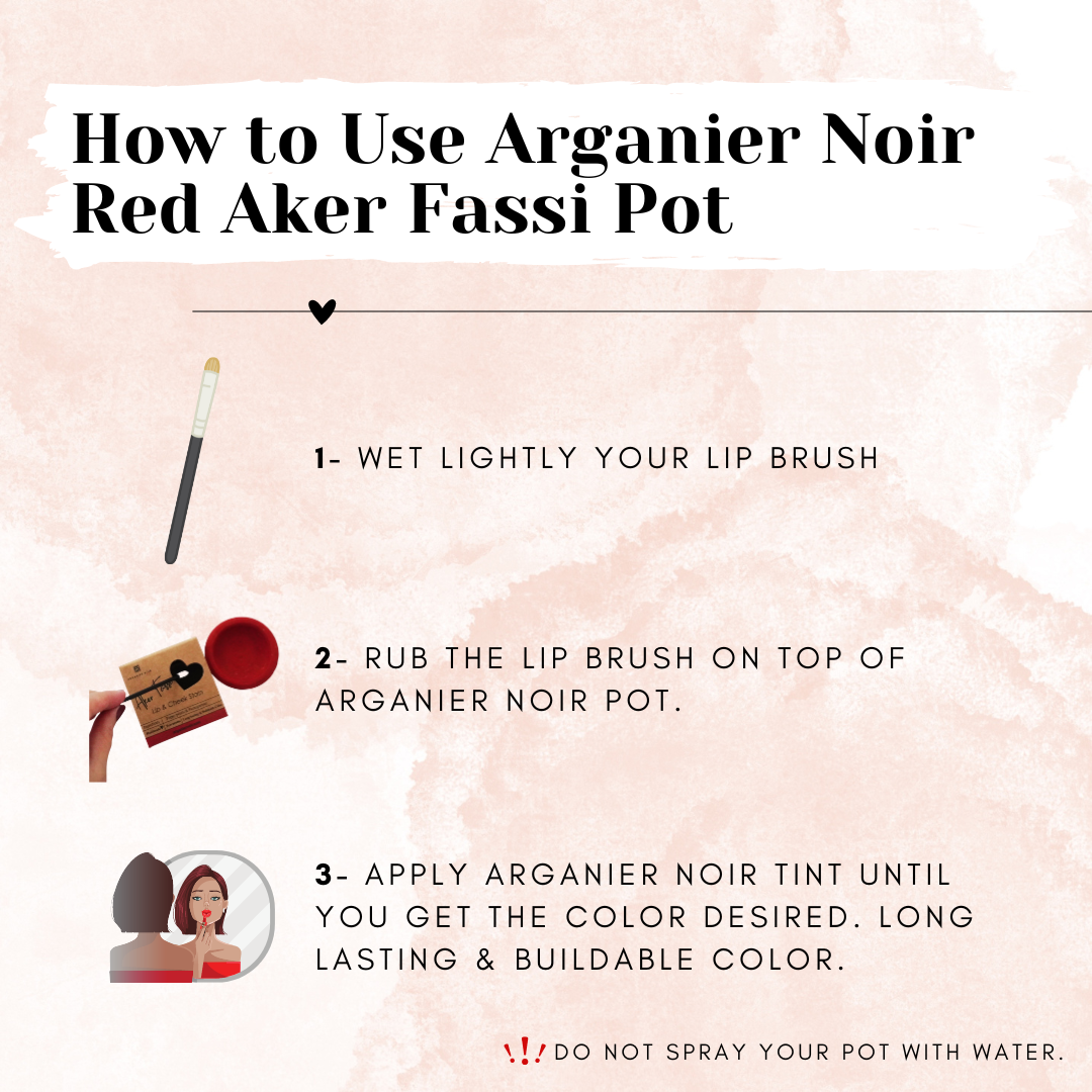 how to use aker fassi