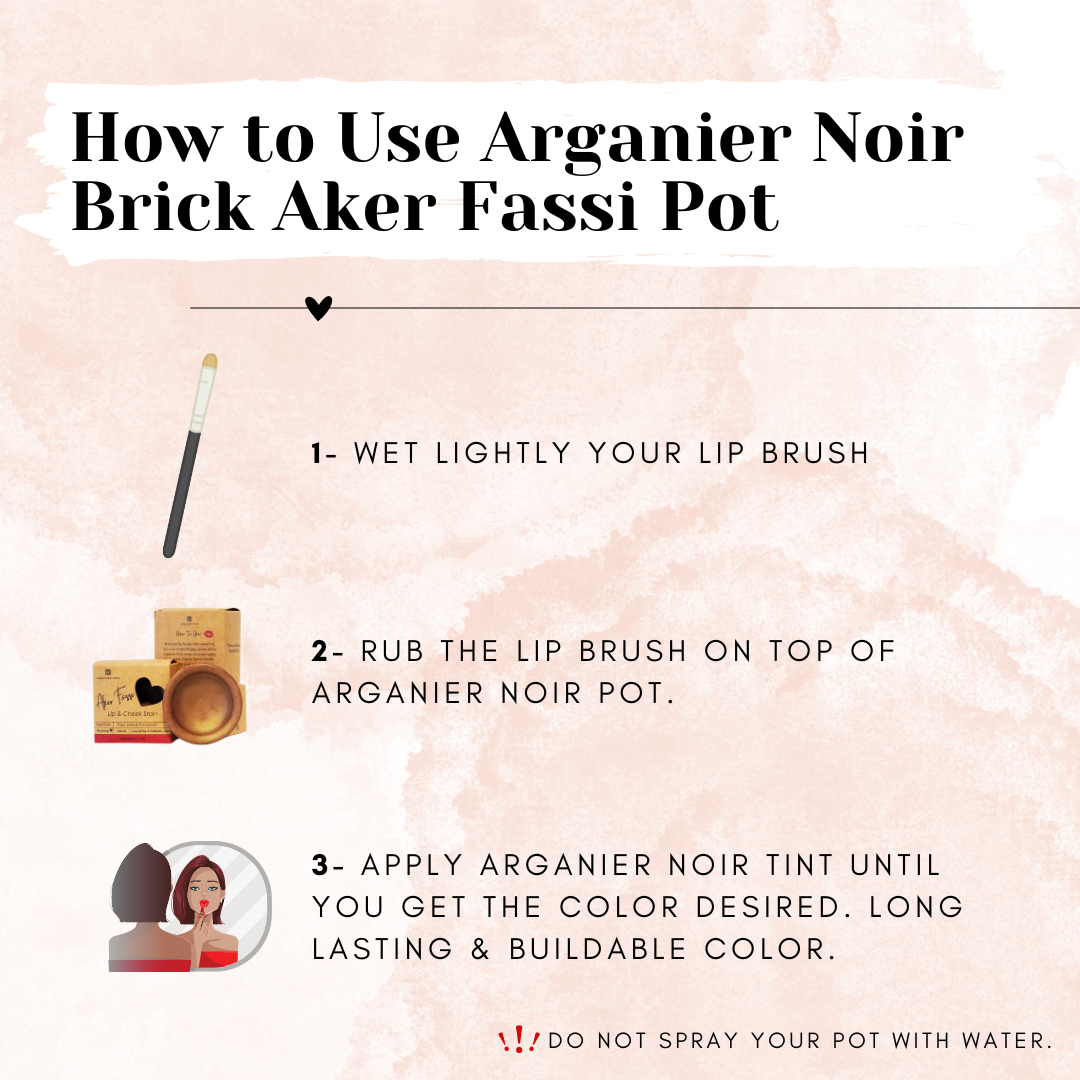 how to use aker fassi