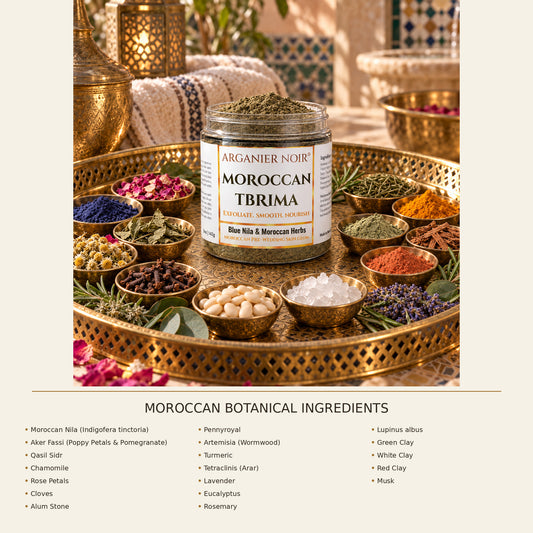 Tbrima Ingredients
