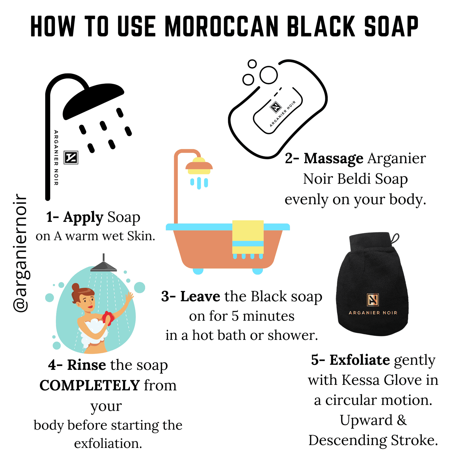 Moroccan Black Soap  & Kessa Glove